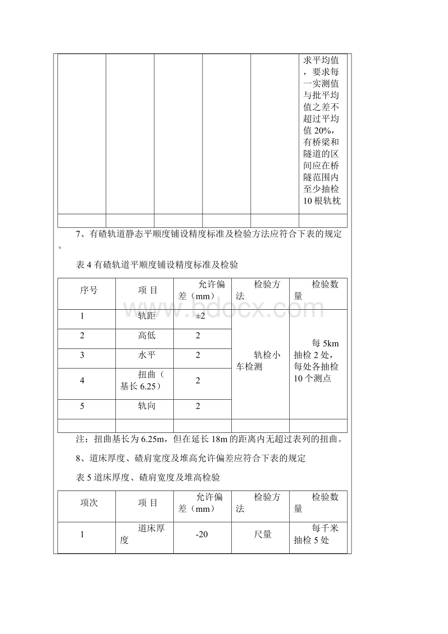 铺砟整道技术交底教学内容Word文档下载推荐.docx_第3页