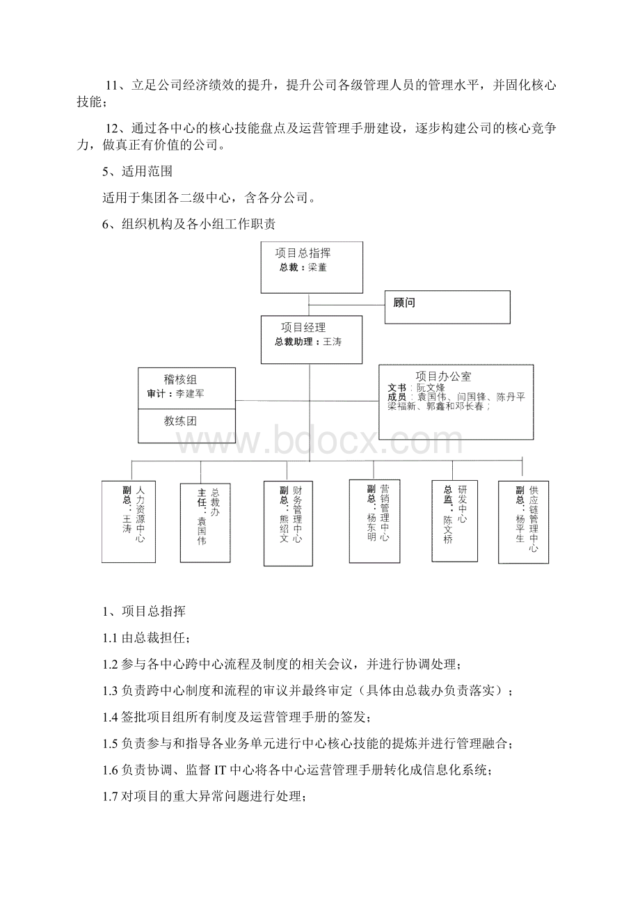 运营管理手册编制方案.docx_第2页