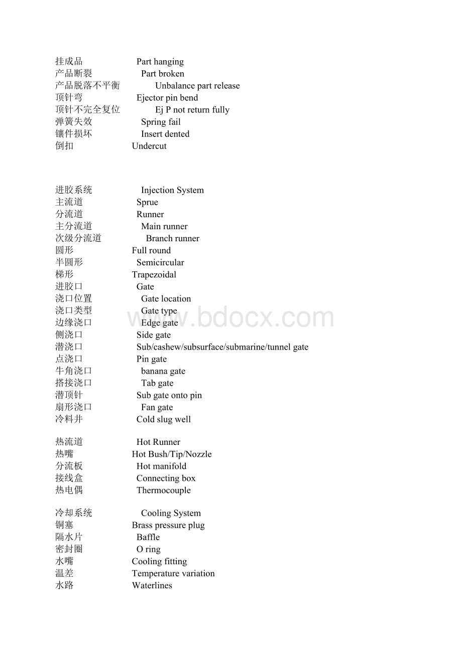 模具专业 英语.docx_第3页