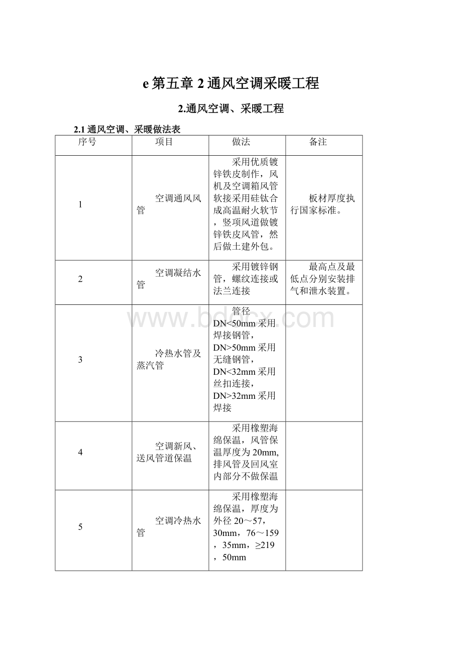 e第五章 2通风空调采暖工程Word文件下载.docx_第1页