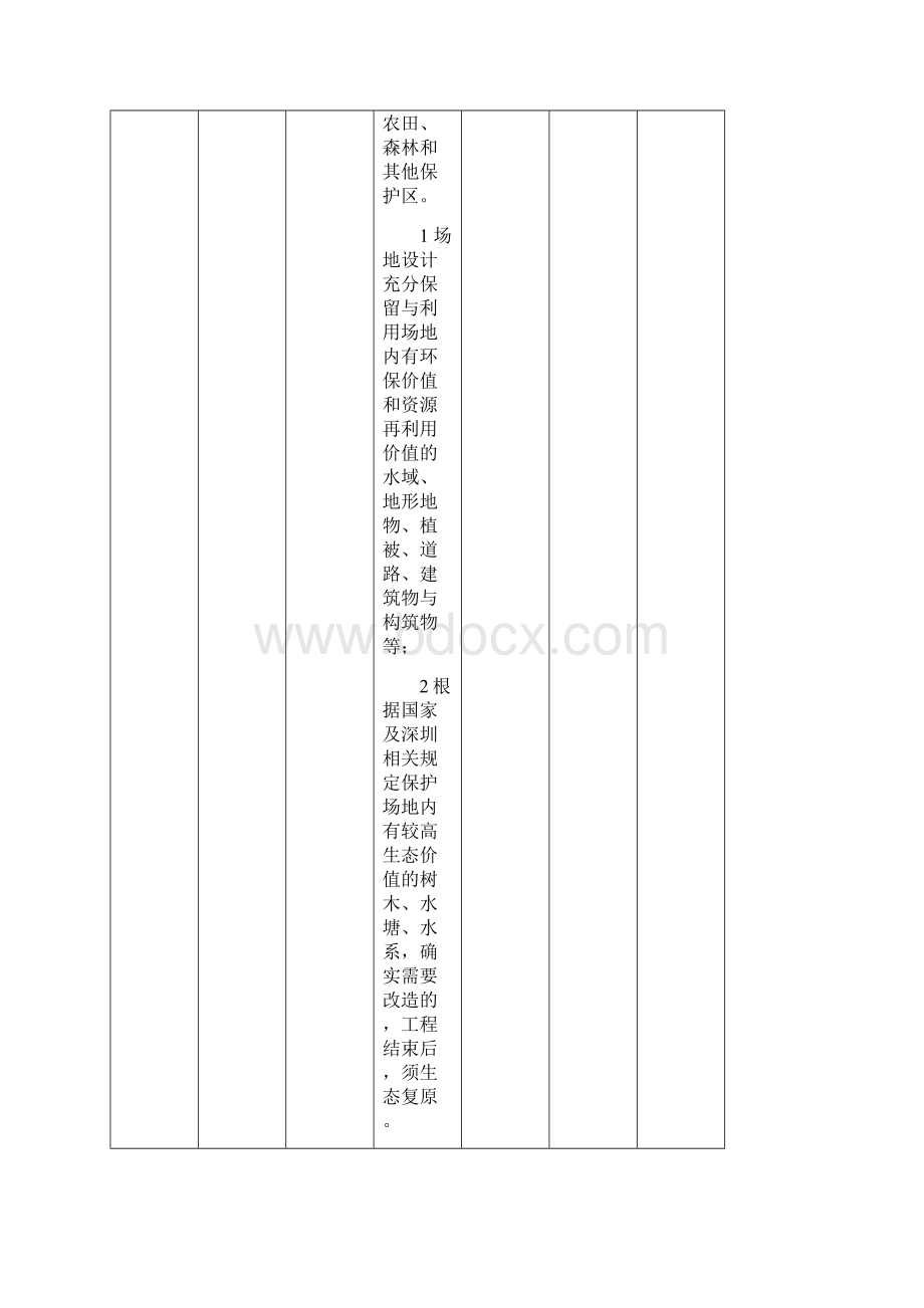 深圳市绿色建筑施工图审查报告Word文档下载推荐.docx_第2页