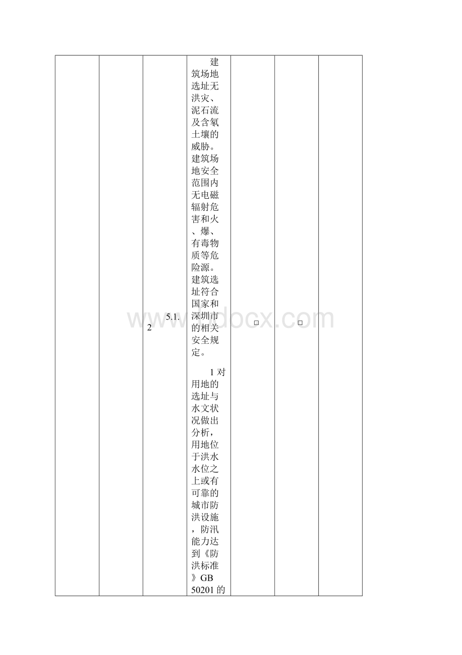 深圳市绿色建筑施工图审查报告.docx_第3页