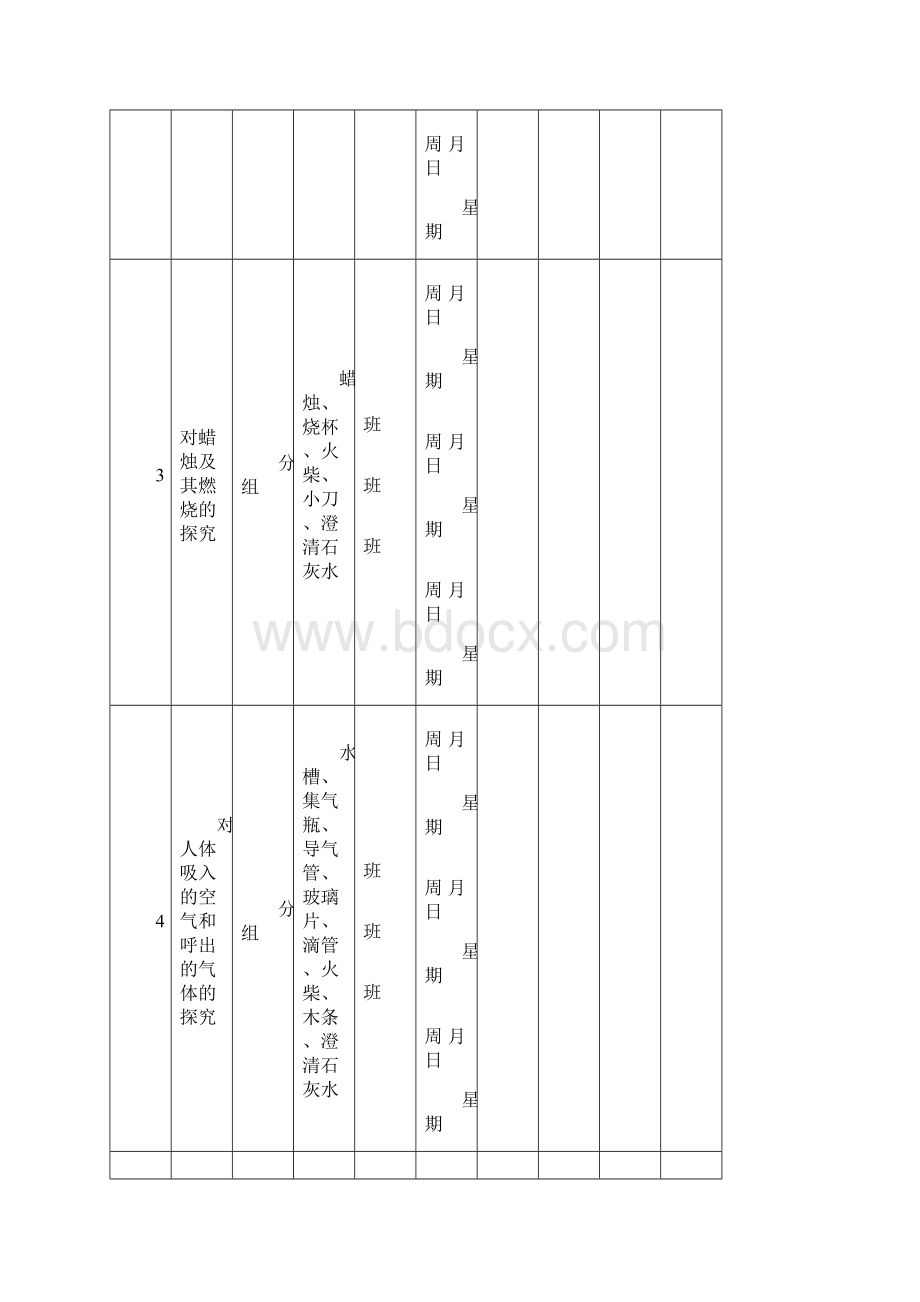 初中化学实验记录表Word格式文档下载.docx_第2页