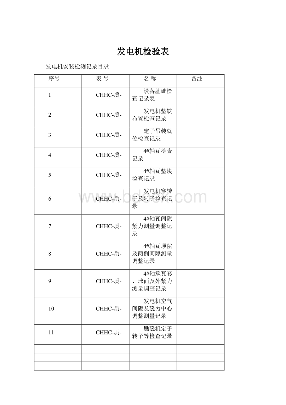 发电机检验表Word下载.docx