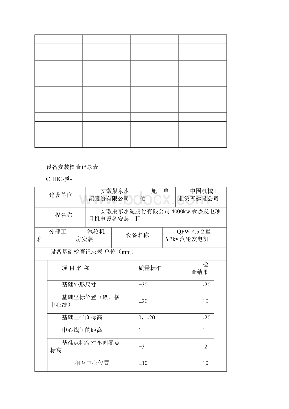 发电机检验表Word下载.docx_第2页