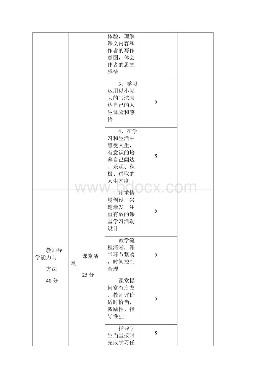 中小学学科课堂教学基本标准.docx_第3页