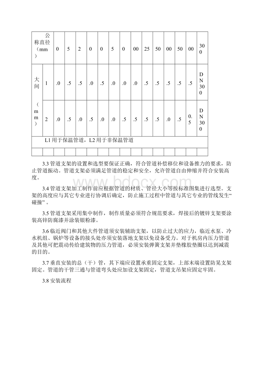 空调水管系统施工组织方案.docx_第3页