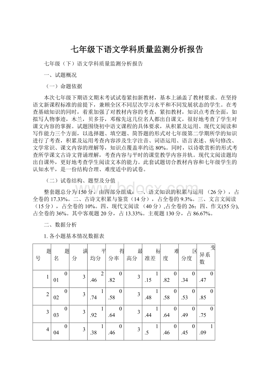 七年级下语文学科质量监测分析报告Word格式文档下载.docx