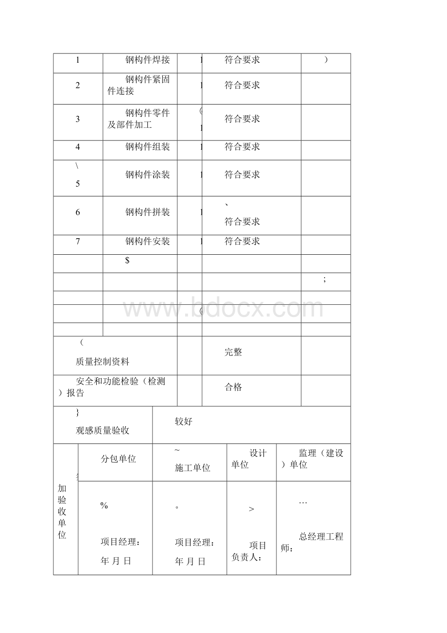 钢结构工程竣工验收模板Word格式.docx_第3页