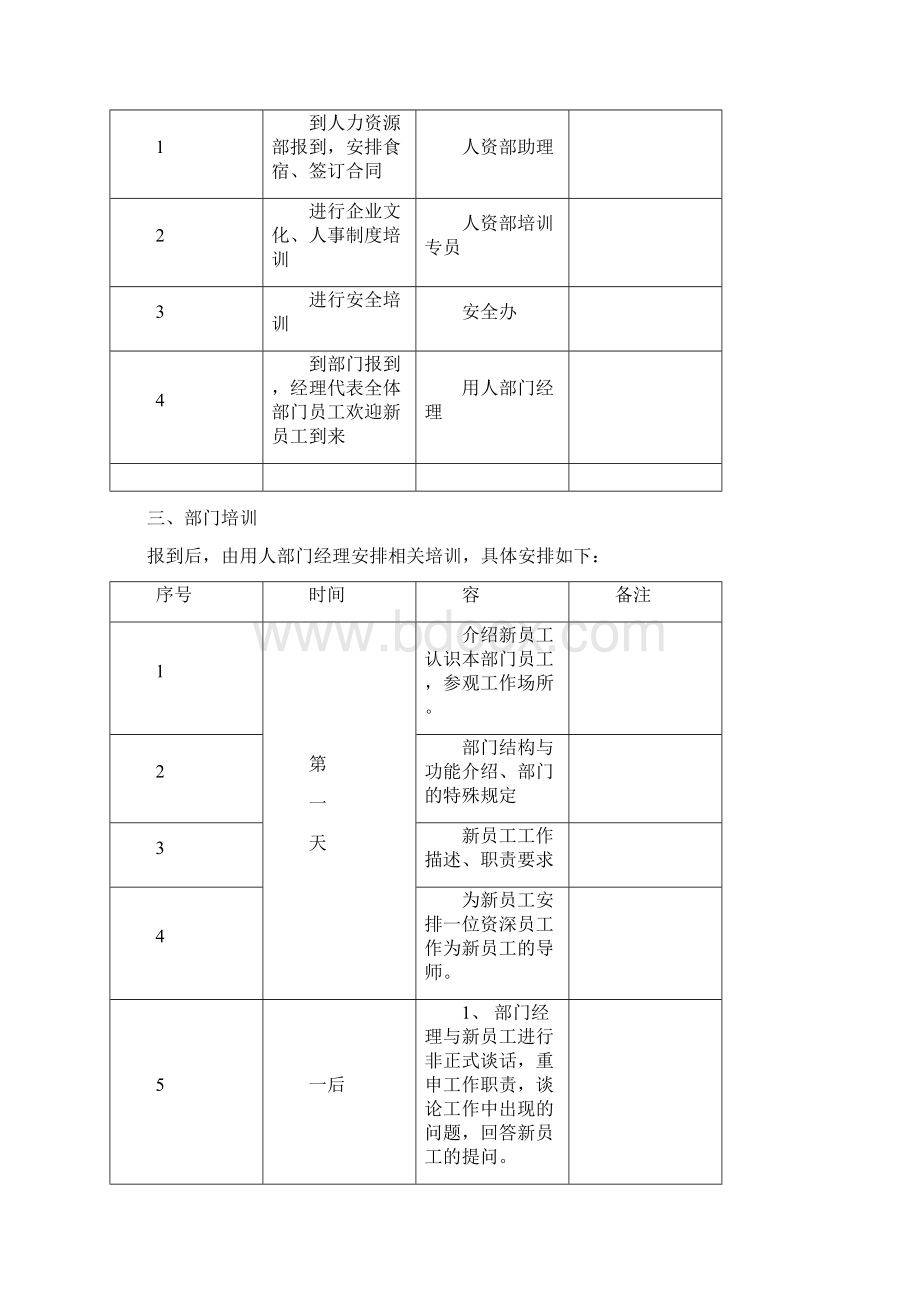 岗前培训内容及指导标准Word文档下载推荐.docx_第2页