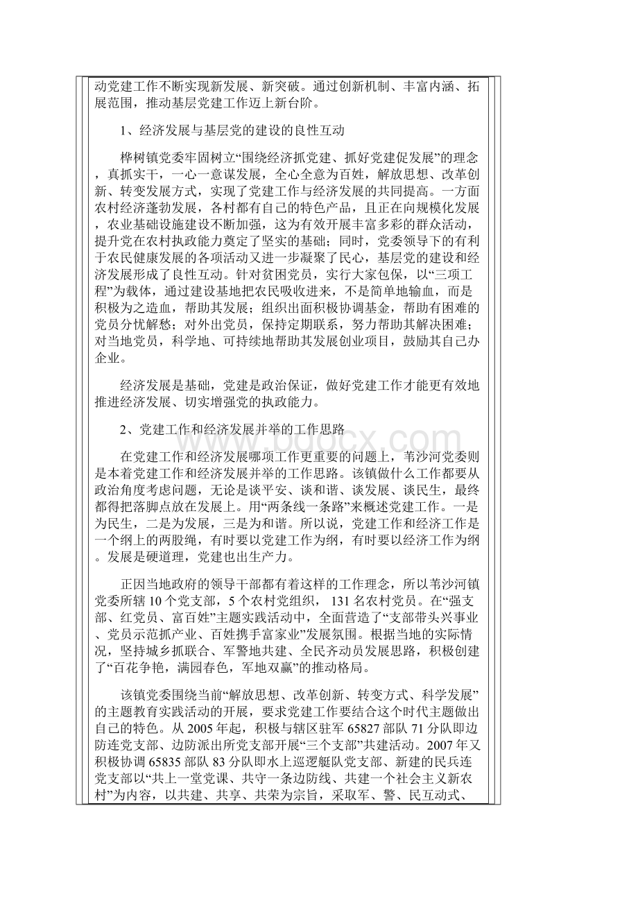 创新基层党建工作调研报告Word下载.docx_第2页