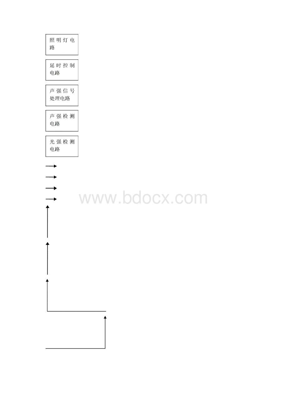 简易声光控延时照明灯电路设计.docx_第3页