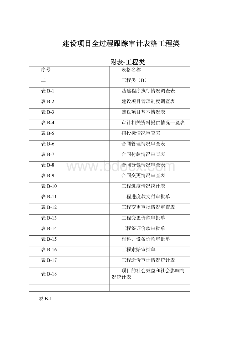 建设项目全过程跟踪审计表格工程类.docx_第1页