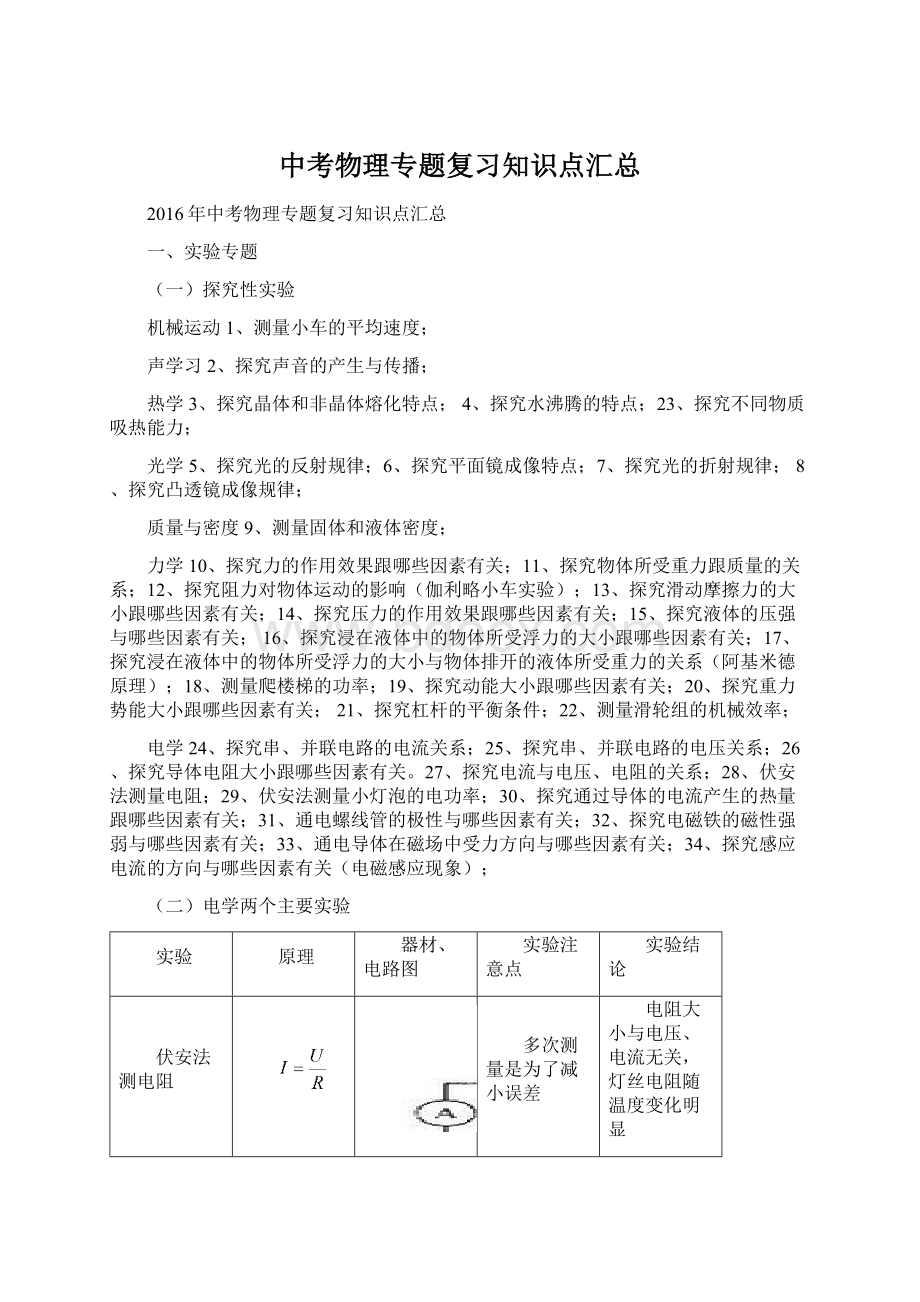 中考物理专题复习知识点汇总.docx