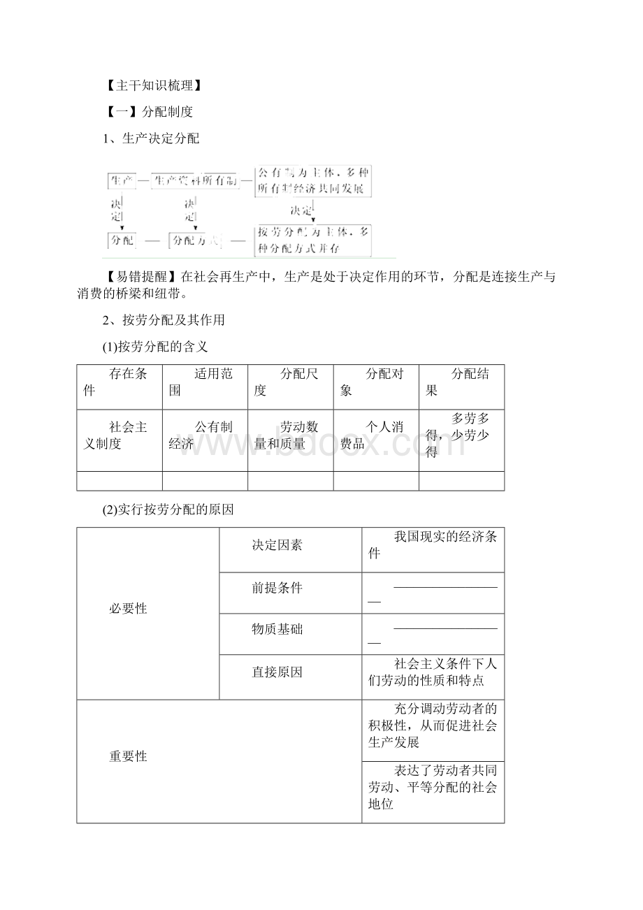 高考政治二轮练习精品学案17个人收入的分配.docx_第2页