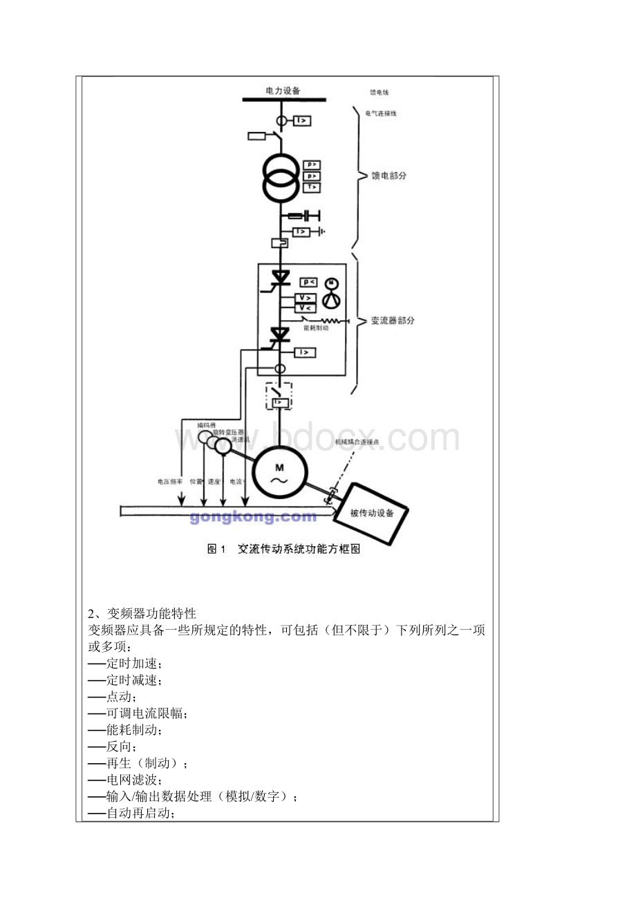 低压变频器的参数额定值和试验要求.docx_第2页