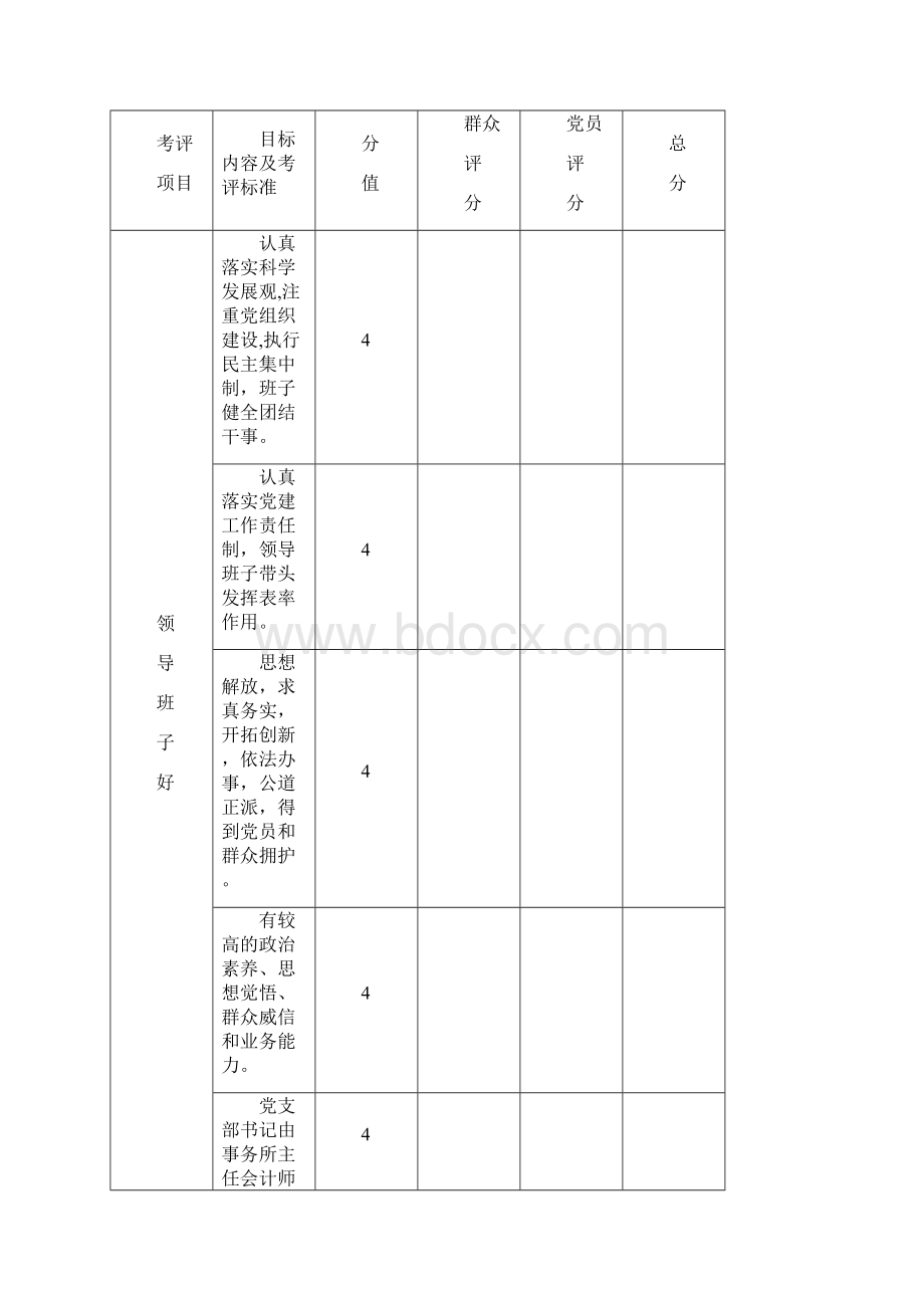 创先争优活动考核评比办法Word文档下载推荐.docx_第3页