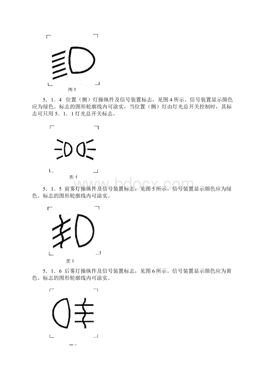 GB40941999汽车操纵件指示器及信号装置地标志.docx_第3页