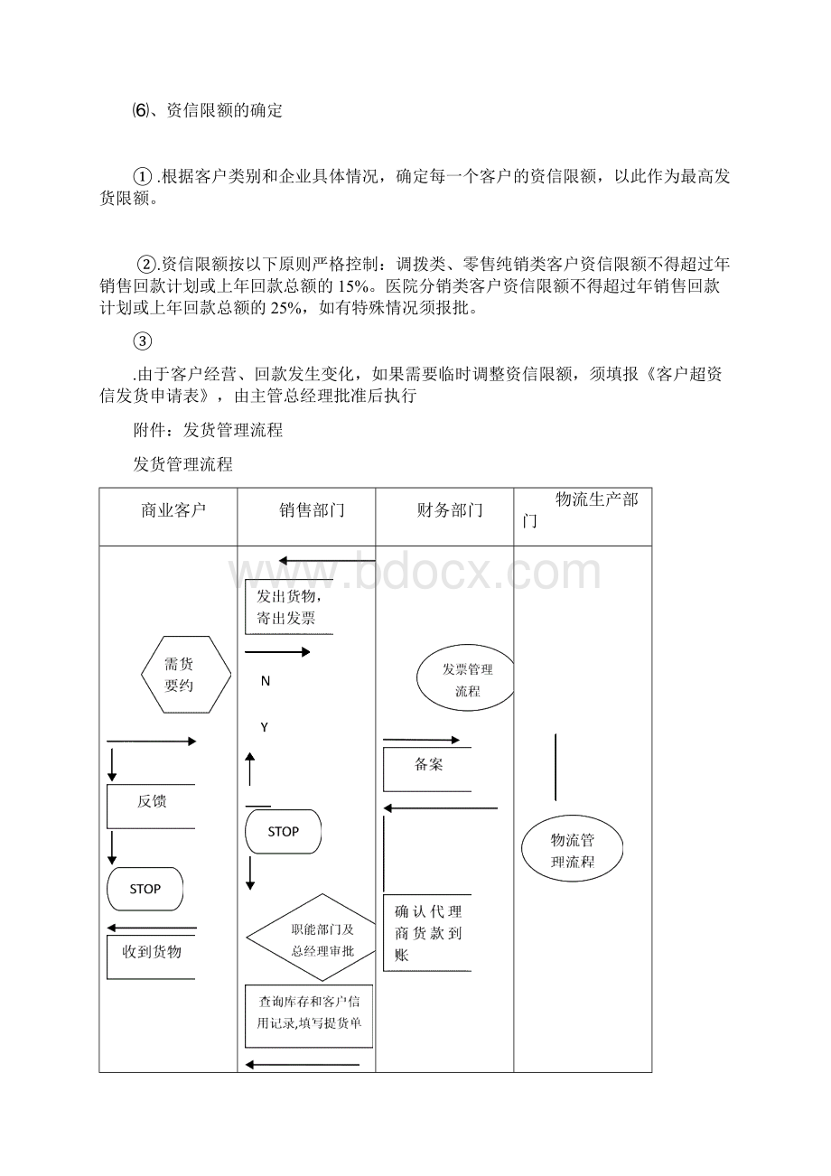 区域销售管理手册.docx_第3页