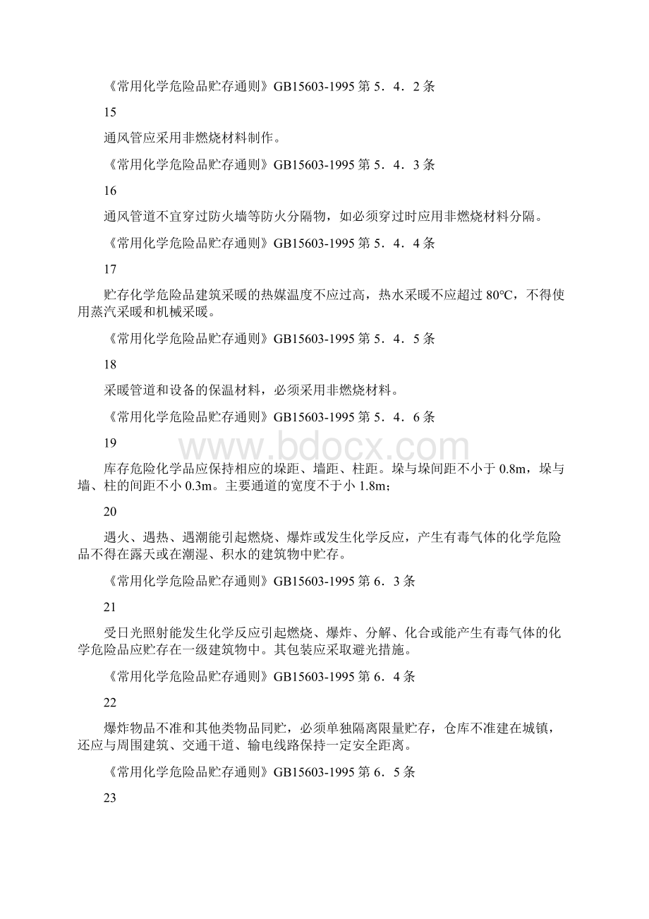 危化品仓库安全检查表Word文档格式.docx_第3页