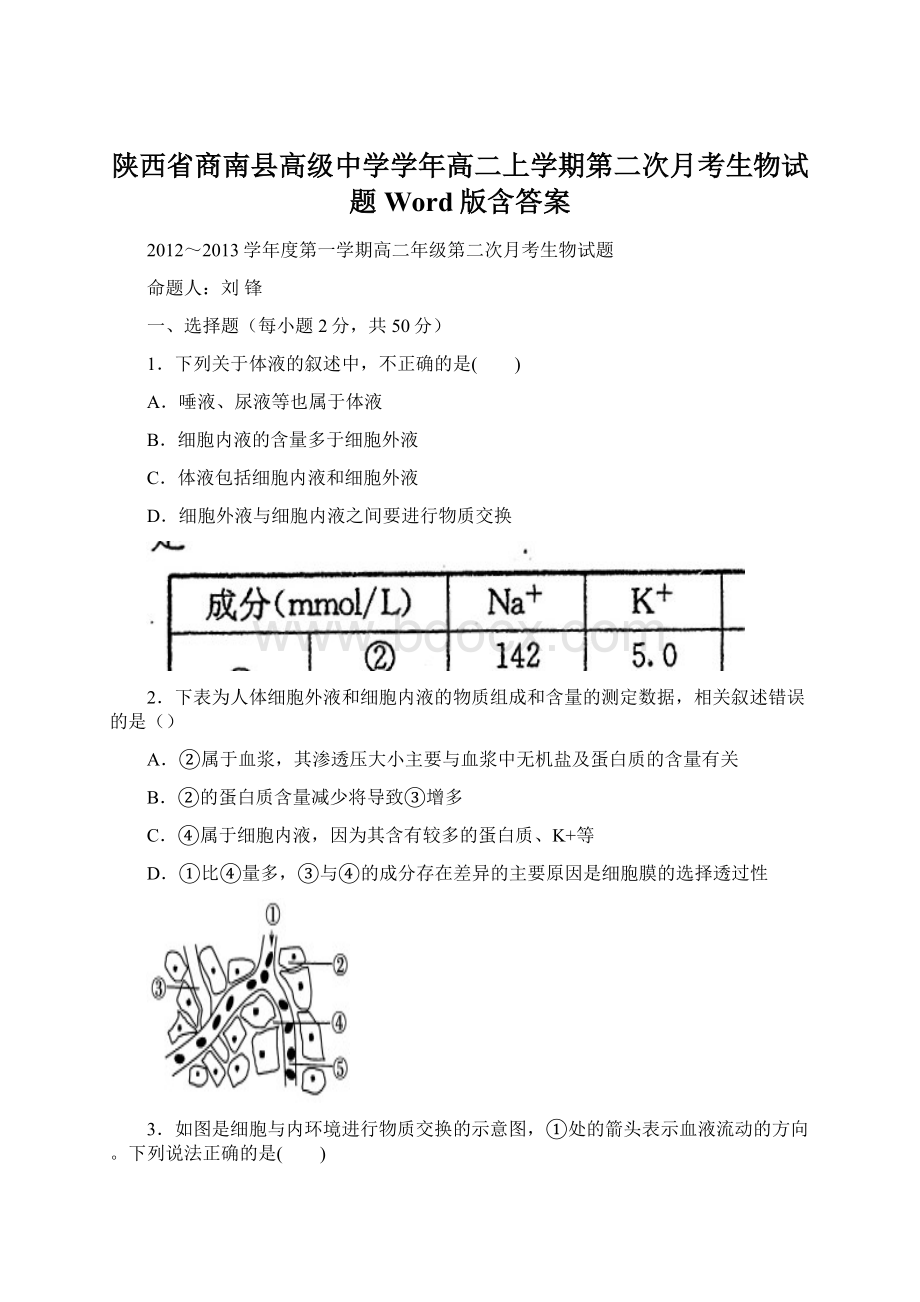 陕西省商南县高级中学学年高二上学期第二次月考生物试题 Word版含答案Word格式文档下载.docx_第1页