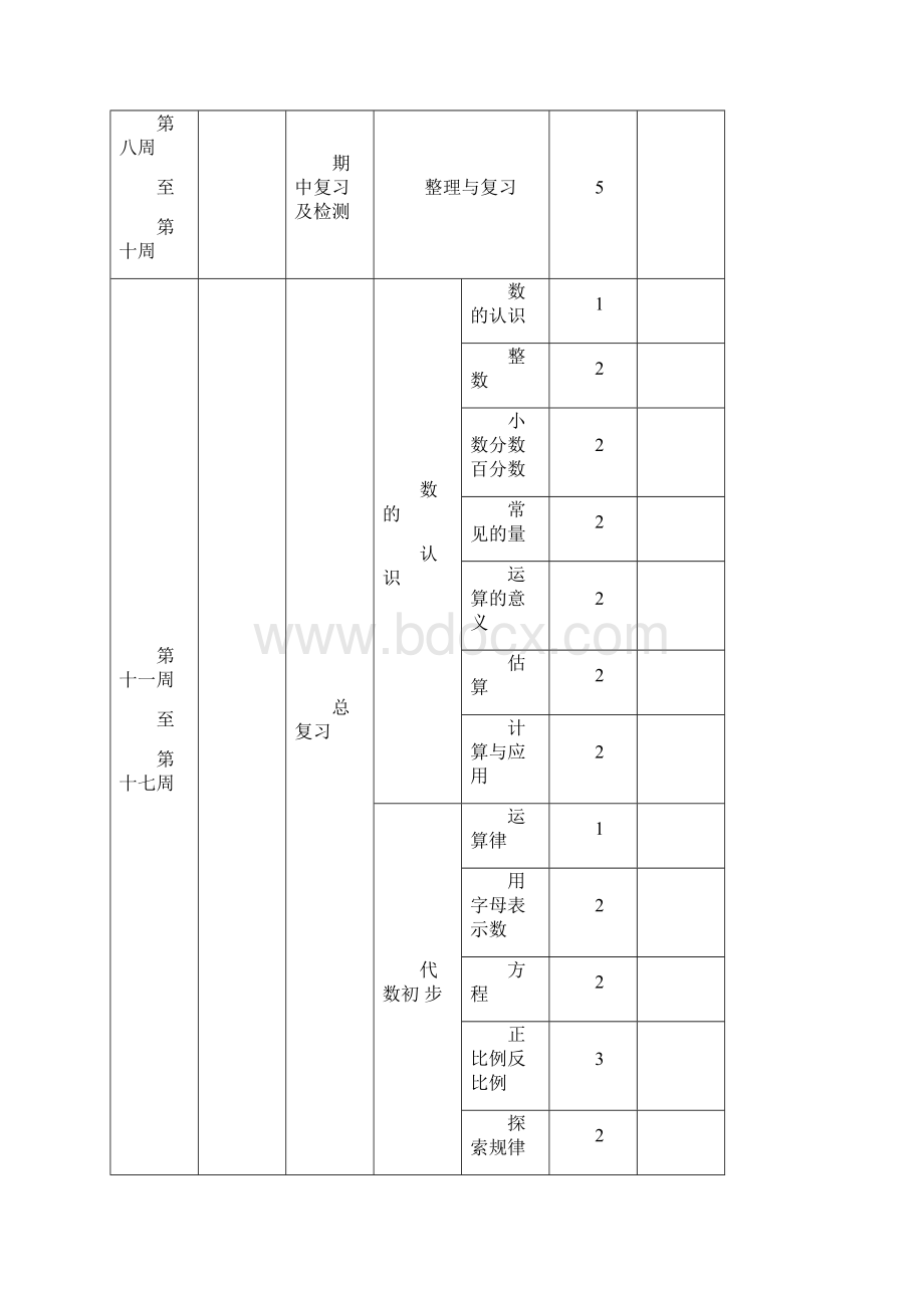 新北师大版六年级下册数学全册教案 1.docx_第2页