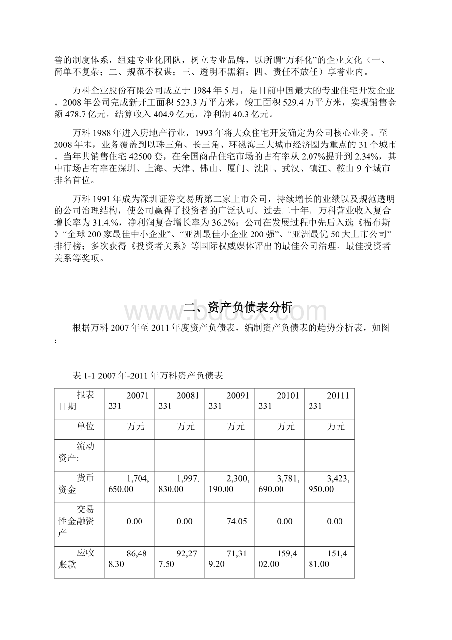 万科财务数据整理Word文档下载推荐.docx_第2页