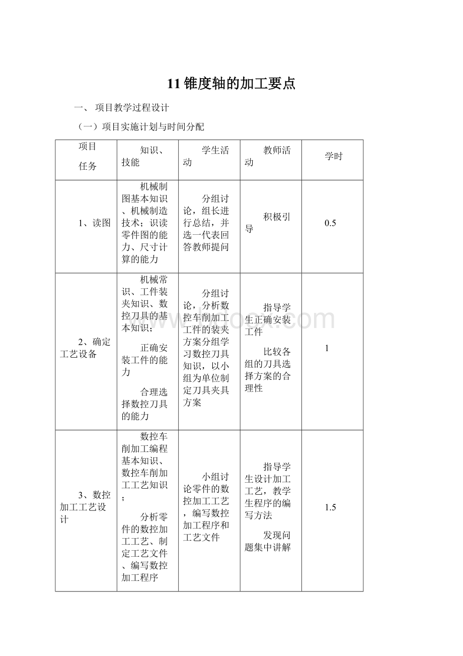 11锥度轴的加工要点Word下载.docx