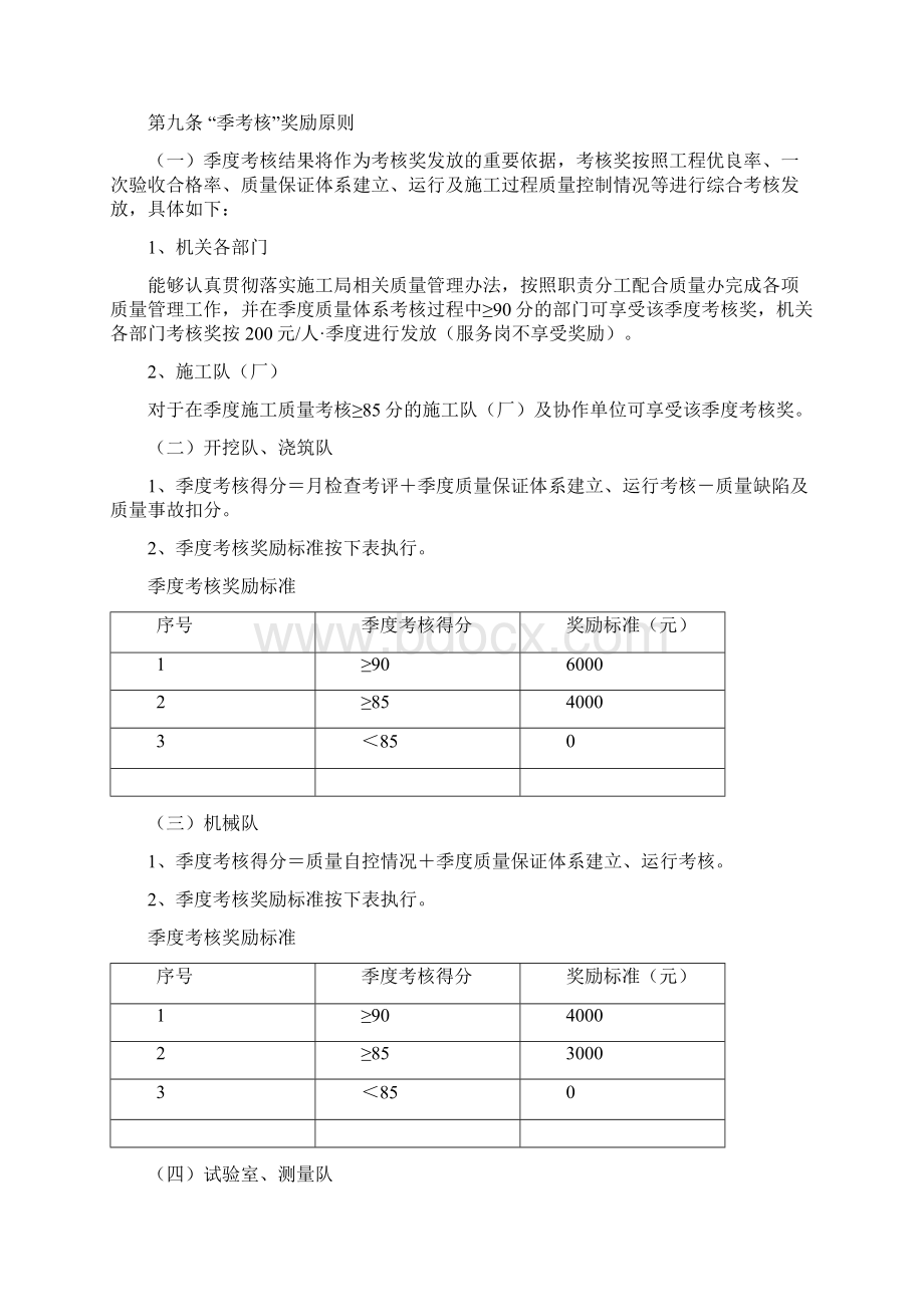 质量考核实施细则.docx_第3页