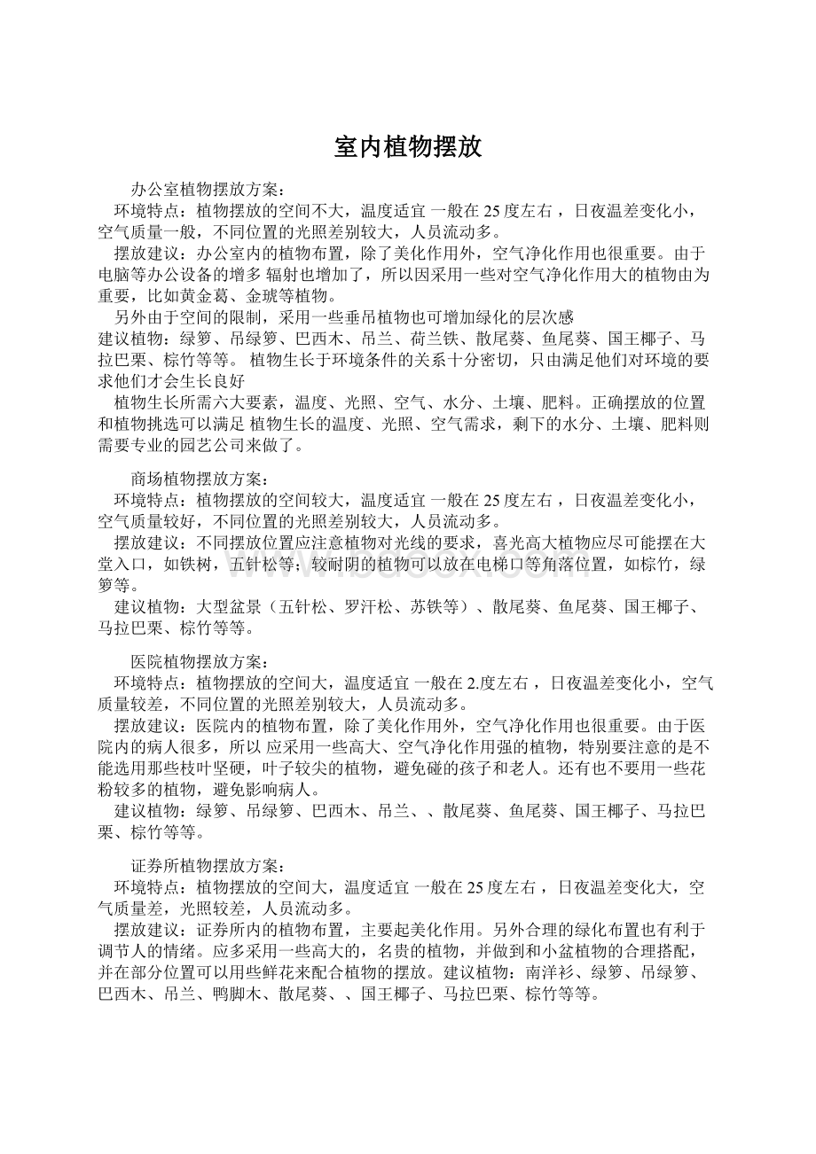 室内植物摆放Word文档格式.docx