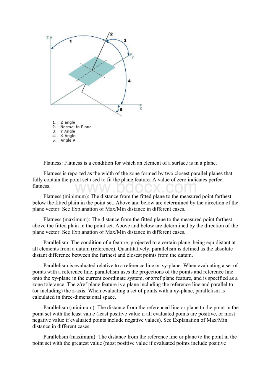 最小二乘法平面拟合.docx_第2页