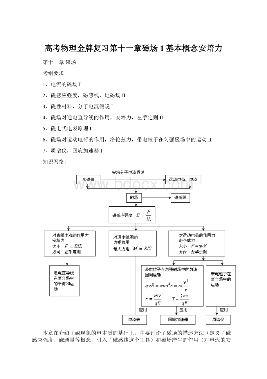 高考物理金牌复习第十一章磁场1基本概念安培力Word文档格式.docx