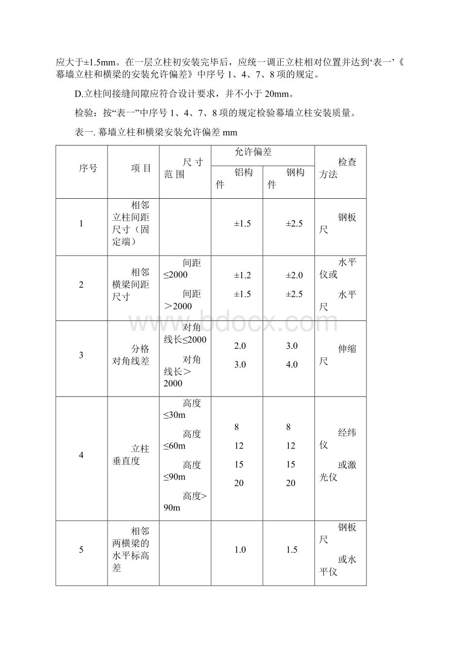 建筑幕墙应用新技术Word下载.docx_第3页