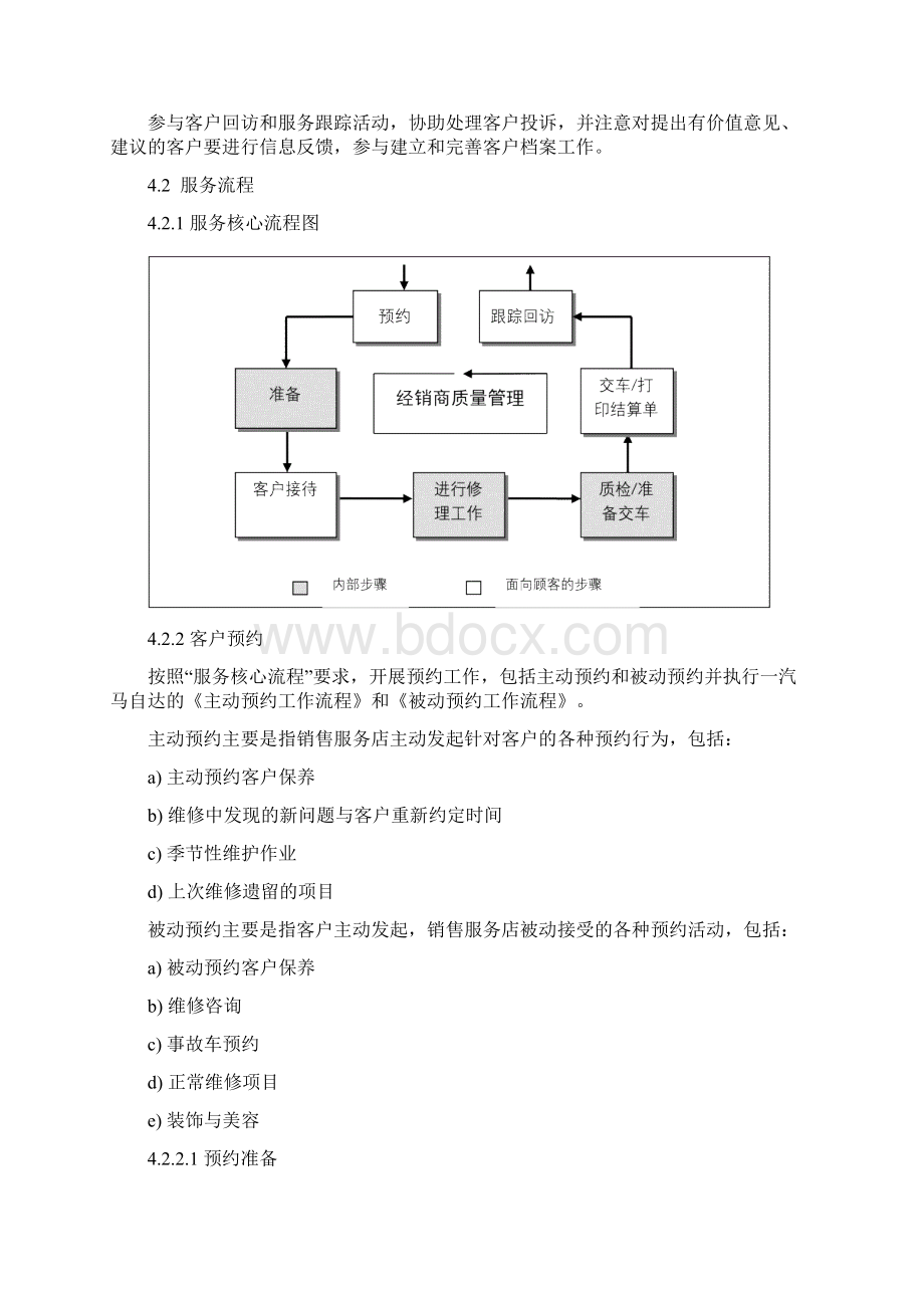 服务顾问行为规范.docx_第3页