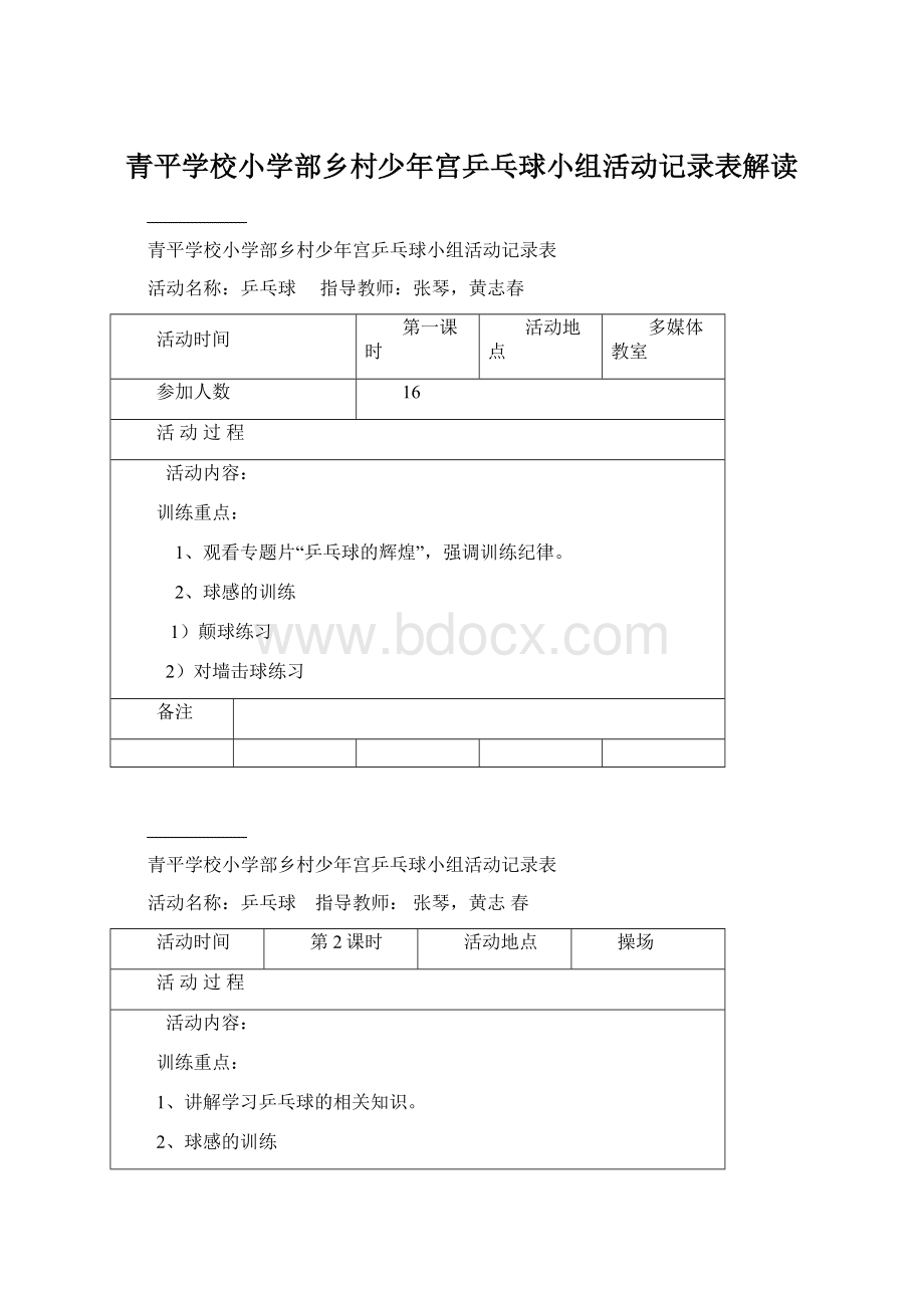 青平学校小学部乡村少年宫乒乓球小组活动记录表解读.docx_第1页