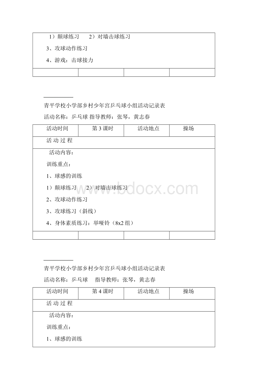 青平学校小学部乡村少年宫乒乓球小组活动记录表解读.docx_第2页