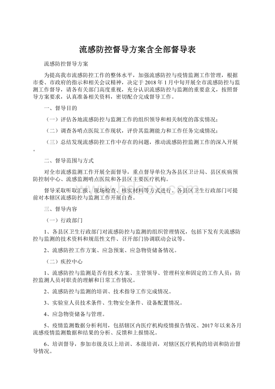 流感防控督导方案含全部督导表.docx