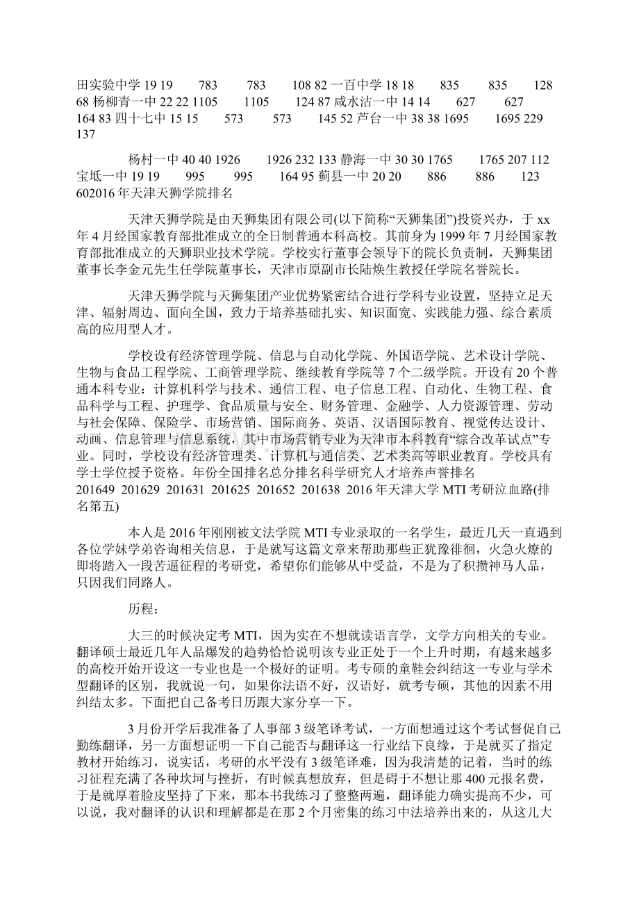 天津大学排名天津财经大学排名Word格式文档下载.docx_第3页