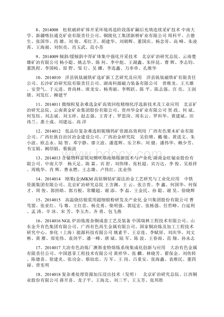 度中国有色金属工业科学技术奖评审通过项目.docx_第2页