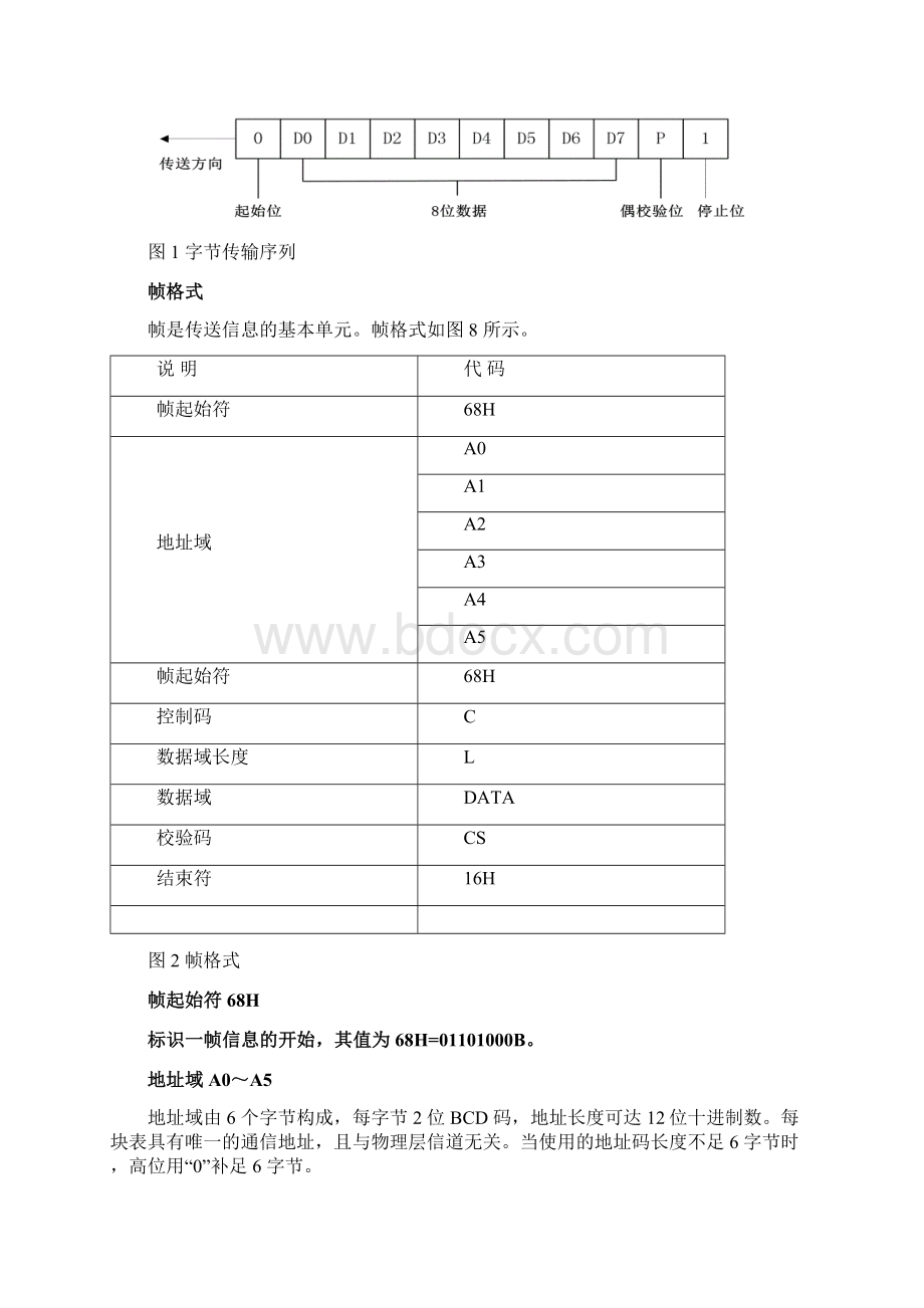 管理文件DLT645通讯规约说明.docx_第2页