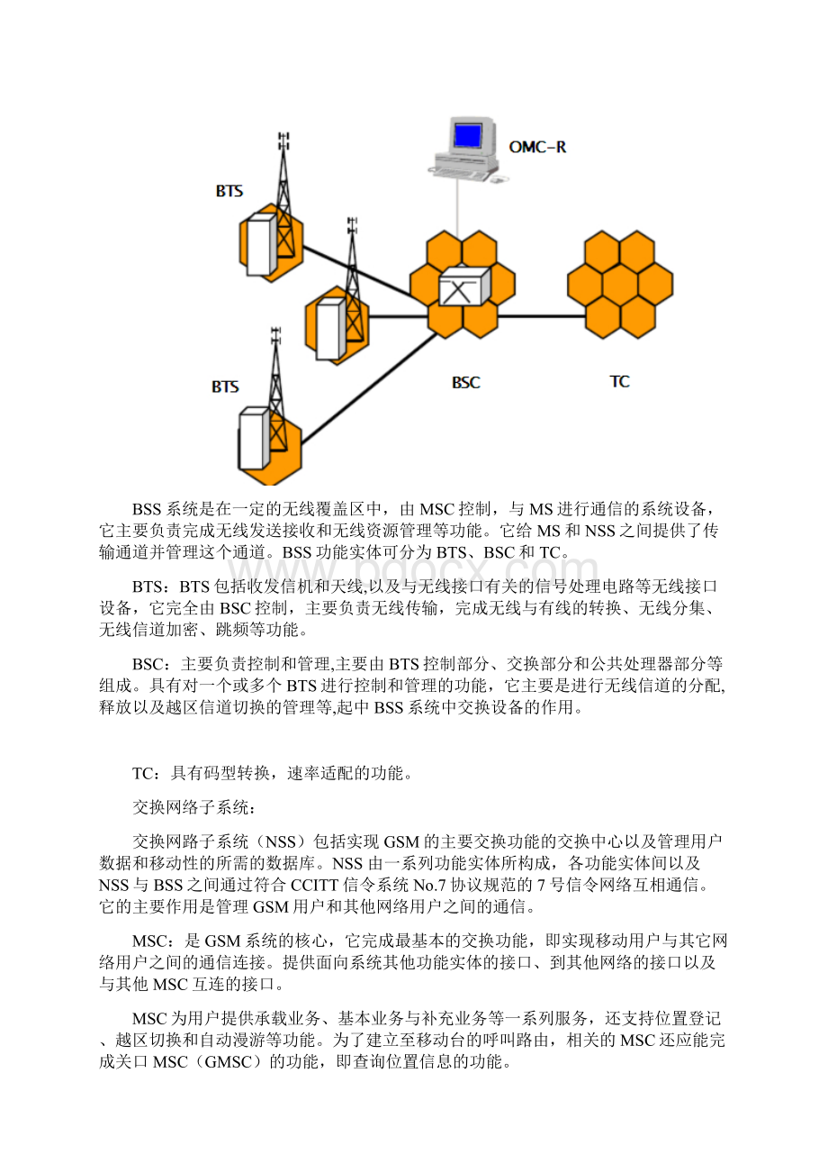 GSM无线通信原理Word文档下载推荐.docx_第2页