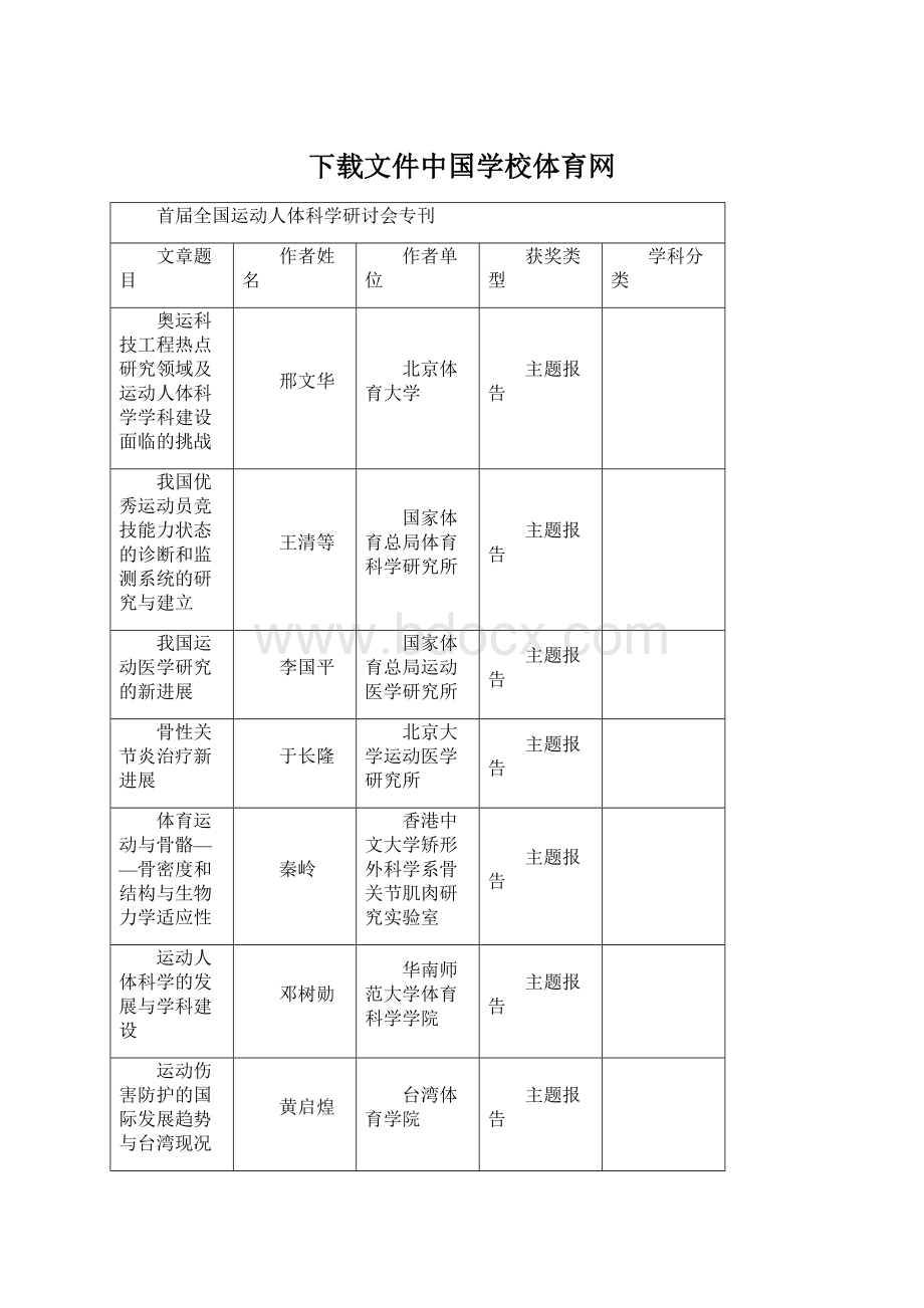 下载文件中国学校体育网.docx