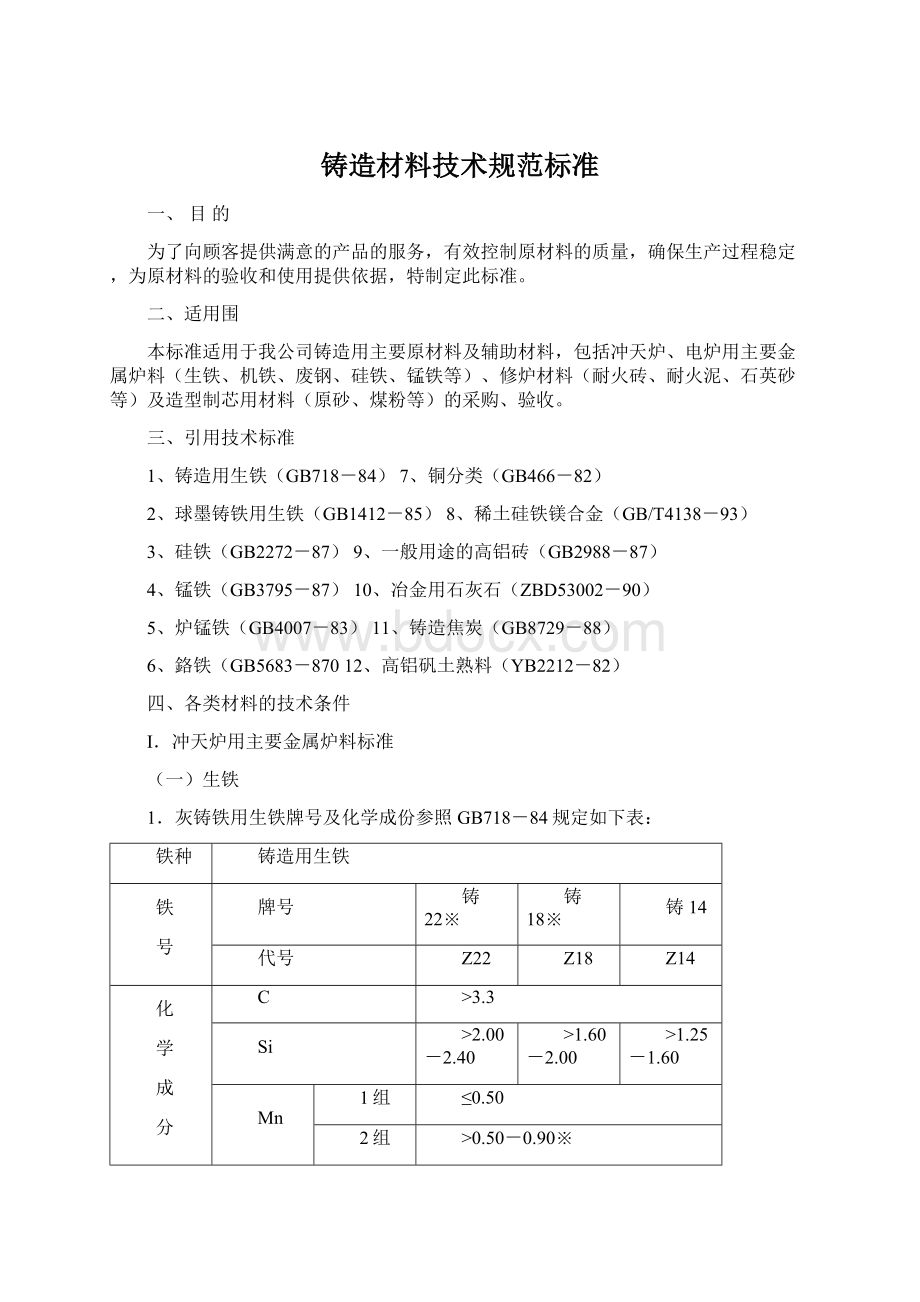 铸造材料技术规范标准.docx_第1页