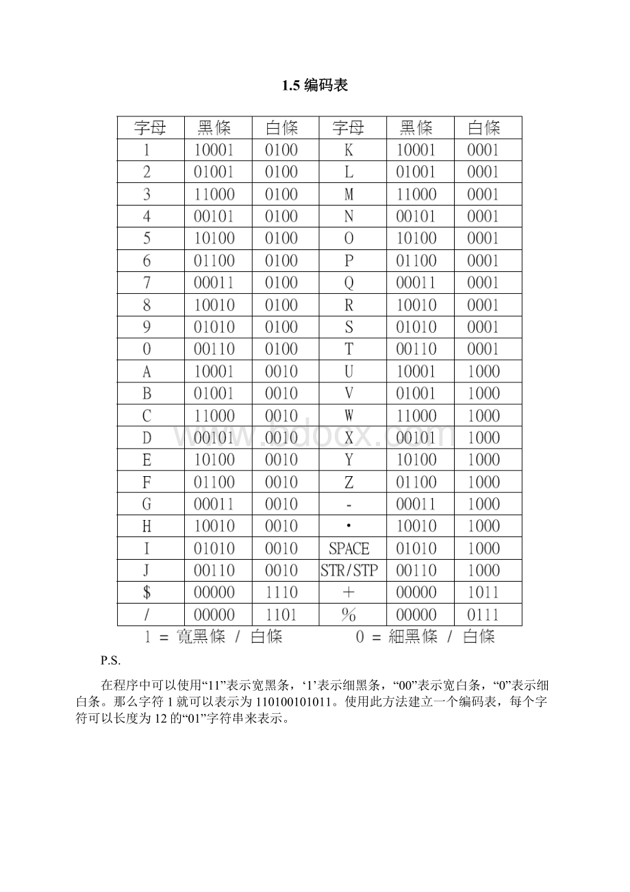 常用一维条形码编码规则.docx_第3页