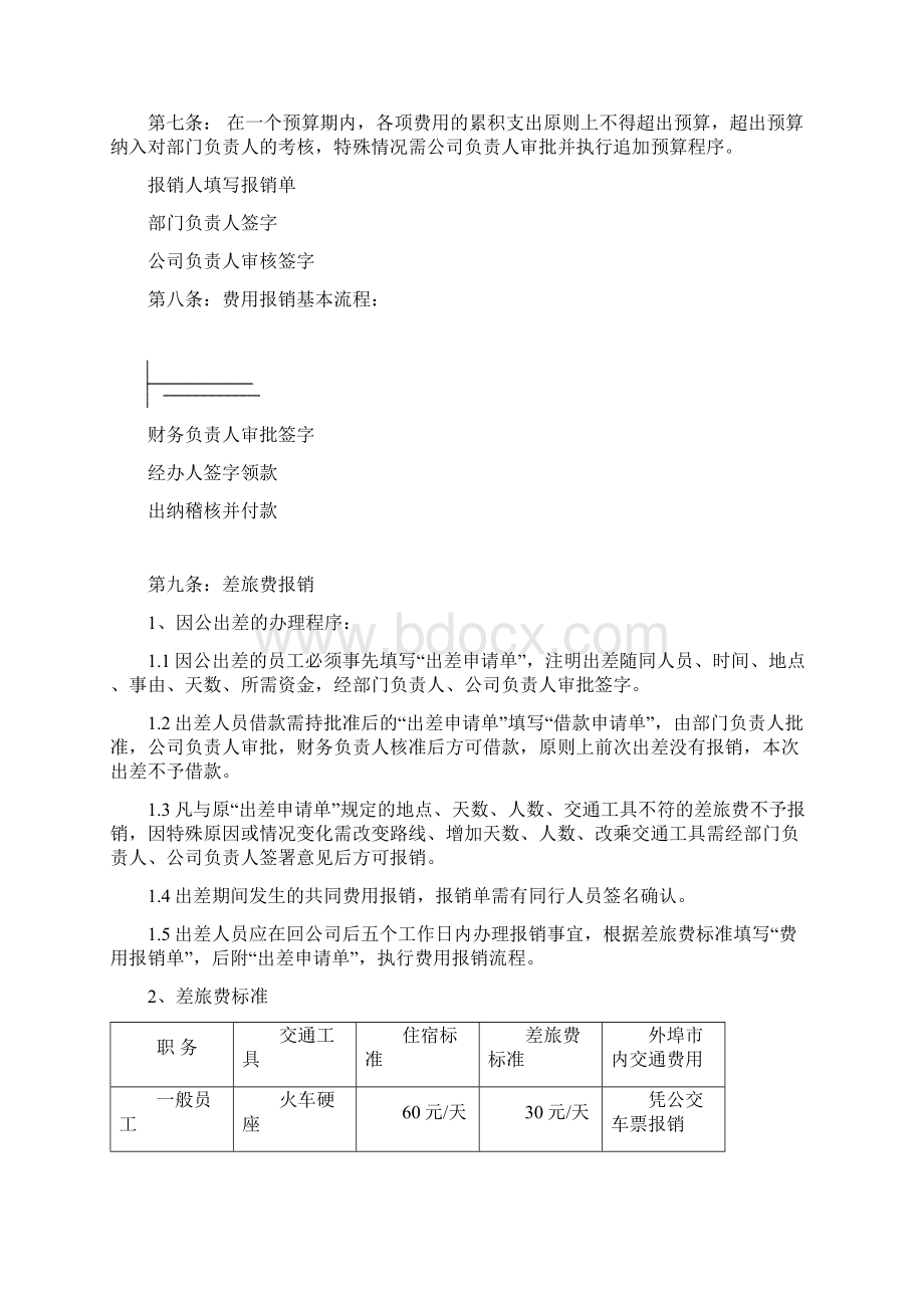 费用报销管理制度细则一Word文档格式.docx_第2页