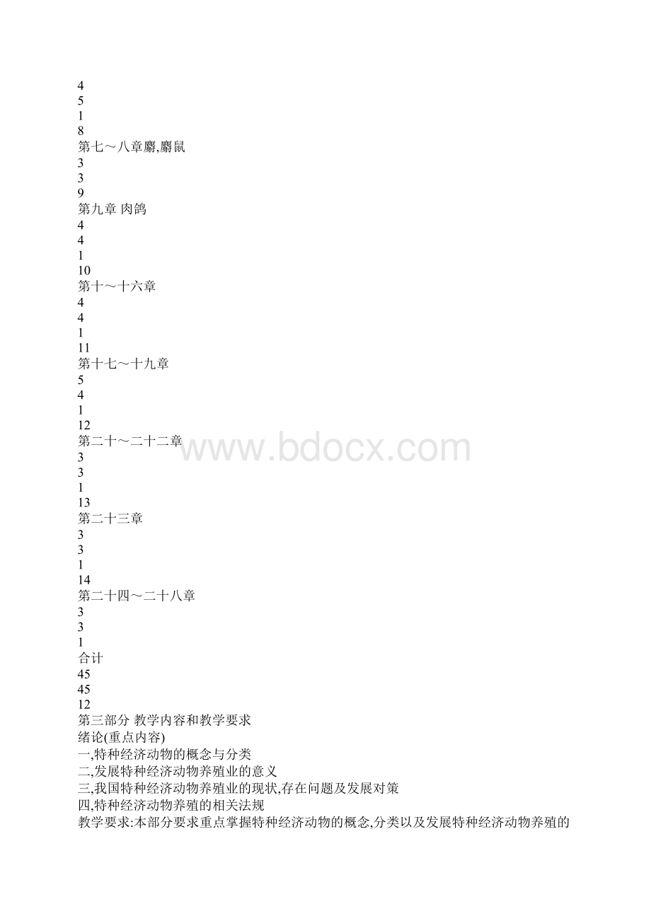 特种动物养殖课程教学大纲.docx_第3页