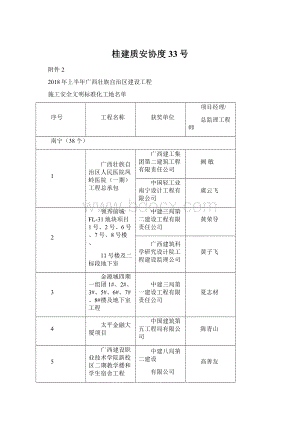 桂建质安协度33号Word文档格式.docx