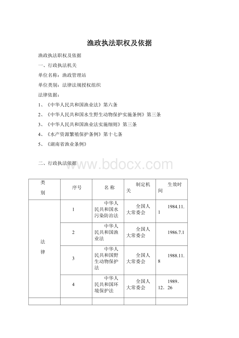 渔政执法职权及依据.docx_第1页