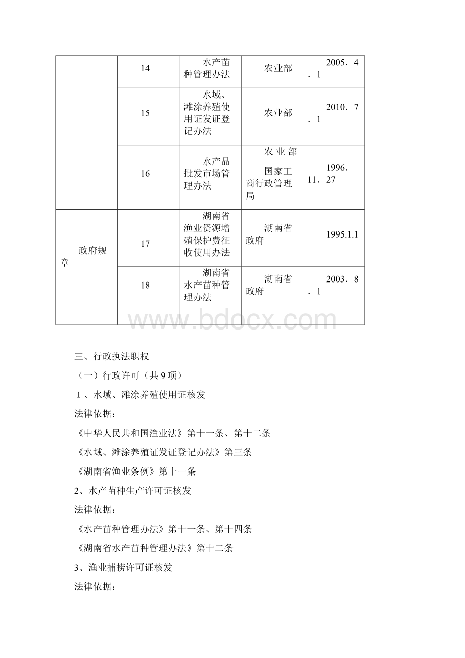 渔政执法职权及依据.docx_第3页