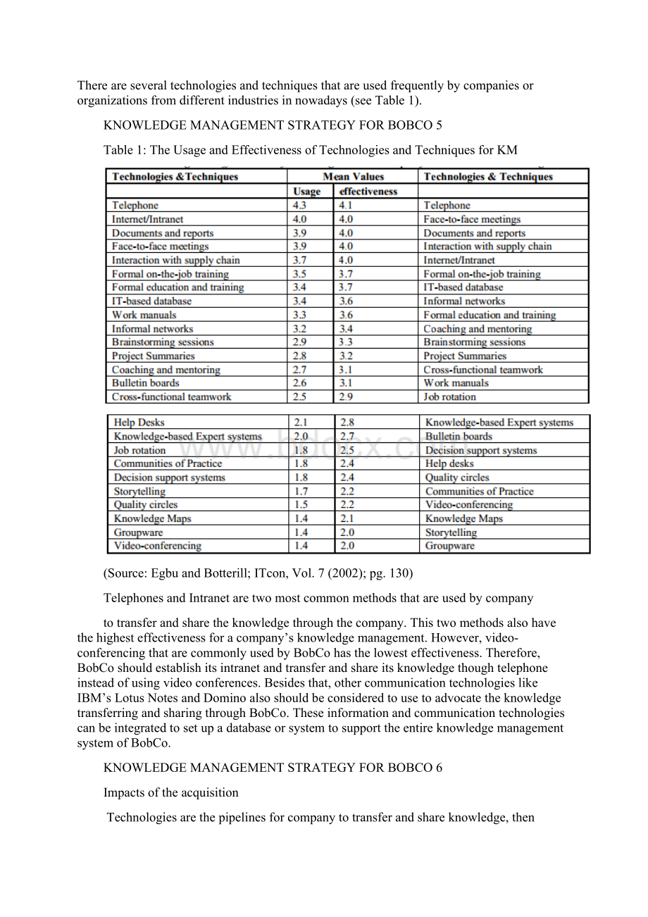 KM capstone report.docx_第3页